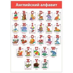 Комплект плакатов Английский язык Дрофа Медиа