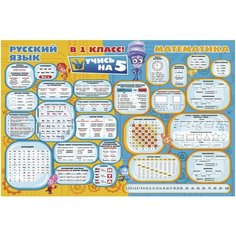 Школьный постер "Русский язык и математика, 1 класс", обучающий плакат, шпаргалка. 60х42 см Бумбаса
