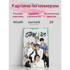 Картина по номерам на стену Stray Kids Раскрасим сами