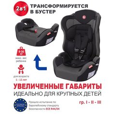 Автокресло группа 1/2/3 (9-36 кг) Babycare Upiter Plus, черная