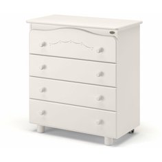 Детский комод пеленальный Nuovita Perla (Vaniglia/Ваниль)