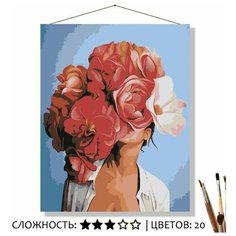 Картина по номерам на холсте "Внутренняя красота" 40х50 см Selfica