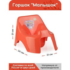 Горшок детский для мальчика и девочки со спинкой Elfplast