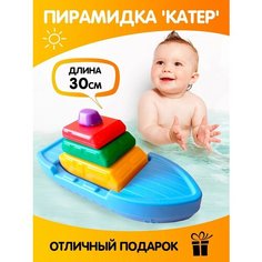 Пирамидка детская сортер развивающие Юг пласт