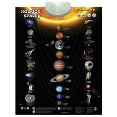 Электронный нный плакат Космос LKS2012-DBL-008/PL-13-SPACE /20шт/ Знаток