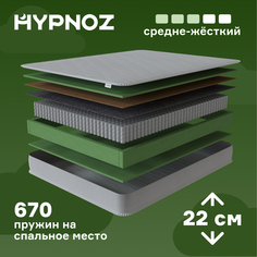 Матрас HYPNOZ Spring Evo 80х200