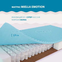Матрас пружинный двуспальный Miella Emotion для кровати 180x195 см
