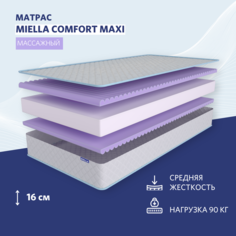 Матрас беспружинный Miella Comfort Maxi с эффектом массажа 80x200 см