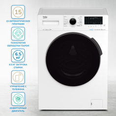 Стиральная машина Beko WSPE 6H616W белый