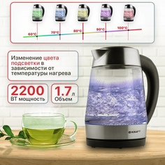 Чайник электрический KRAFT KF-KG1703BLOD 1.7 л Silver, Transparent