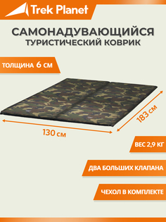 Коврик туристический Trek Planet Forester 60 Double камуфляж 183 x 140 x 6 см