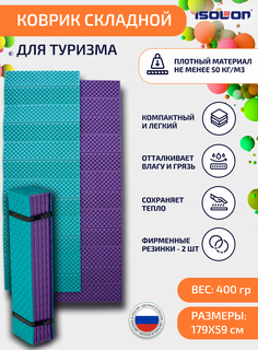 Коврик складной для туризма и спорта Isolon Tourist Flex 179х59см 15мм бирюза-фиолетовый