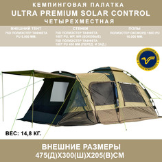 Палатка автомат Ultra Premium Maverick