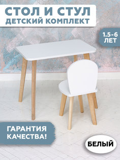 Комплект детской мебели RuLes стул и стол прямоугольный детский 12604