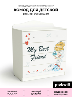 Комод "Девочки" ЛДСП 45*80*93,2 Белый Mebwill 101311