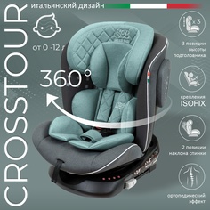 Автокресло группа 0123 0-36 Sweet Baby Crosstour 360 SPS Isofix GreyTurquoise