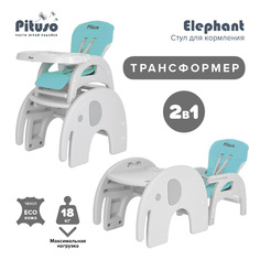 Стульчик-трансформер для кормления Pituso Elephant TurquoiseБирюзовый