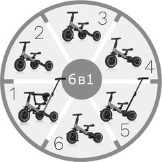 R-Wings Детский беговел-велосипед 6в1 с родительской ручкой, серый - TR008-GREY