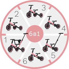 R-Wings Детский беговел-велосипед 6в1 с родительской ручкой, розовый - TR008-PINK