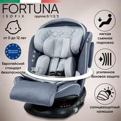 Автокресло детское Sweet Baby Fortuna, Grey 427027