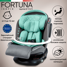 Автокресло детское Sweet Baby Fortuna, Grey, Turquoise 427023