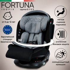 Автокресло детское Sweet Baby Fortuna, Grey, Black 427026