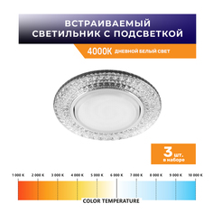Светильник с подсветкой Feron GX53 CD4020 15W 4000К прозрачный хром в упаковке 3 шт.