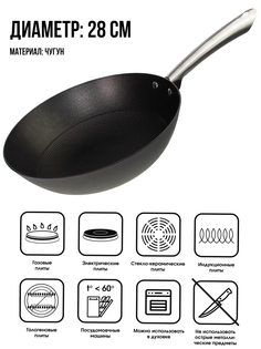 Сковорода-вок антипригарная чугунная PROFFI CAST IRON PKT0104 28 см индукционная