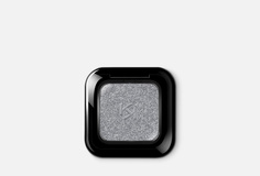 ТЕНИ ДЛЯ ВЕК Kiko Milano