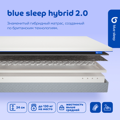 Матрас пружинный Blue Sleep Hybrid 2.0 80x200 см