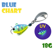 Тейл-Спиннер Uf-Studio Hurricane 18g #Blue Chart