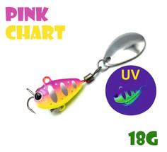 Тейл-Спиннер Uf-Studio Hurricane 18g #Pink Chart