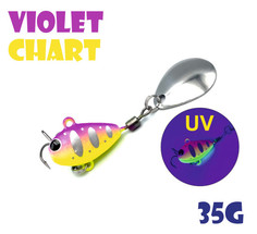 Тейл-Спиннер Uf-Studio Hurricane 35g #Violet Chart
