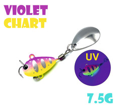 Тейл-Спиннер Uf-Studio Hurricane 7.5g #Violet Chart