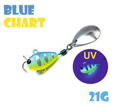 Тейл-Спиннер Uf-Studio Hurricane 21g #Blue Chart