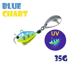 Тейл-Спиннер Uf-Studio Hurricane 35g #Blue Chart