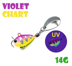 Тейл-Спиннер Uf-Studio Hurricane 14g #Violet Chart