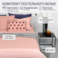 Комплект постельного белья TKANO Евро-макси, простыня на резинке, сатин, цвет пыльной розы