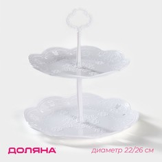 Этажерка-фруктовница круглая No Brand