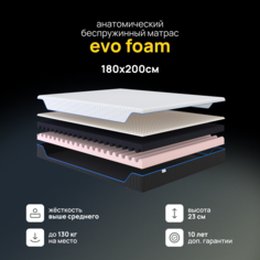 Ортопедический матрас Darwin Evo Foam 180х200 см беспружинный