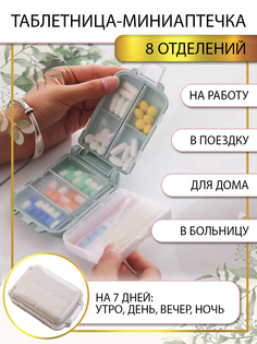 Таблетница Lolocandy портативный контейнер для таблеток