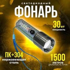 Светодиодный ручной карманный фонарь с креплением и магнитом 0833-PM10 No Brand