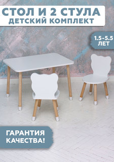 Комплект детской мебели RuLes: столик прямоугольный, стульчики мишки, ножки цилиндрической