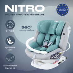 Автокресло RANT NITRO isofix Grey/Mint группа 0+-1-2-3 (0-36 кг) РАНТ