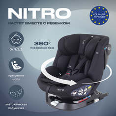 Автокресло RANT NITRO isofix Black группа 0+-1-2-3 (0-36 кг) РАНТ