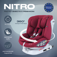 Автокресло детское RANT UB619 NITRO isofix Red группа 0+-1-2-3 (0-36 кг) РАНТ