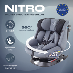 Автокресло RANT NITRO isofix Grey/Black группа 0+-1-2-3 (0-36 кг) РАНТ