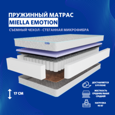 Матрас детский пружинный MIELLA Emotion для кроватки, ортопедический, с кокосом 70x195 см