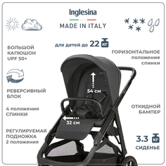 Прогулочная коляска Inglesina Aptica XT New, MAGNET GREY
