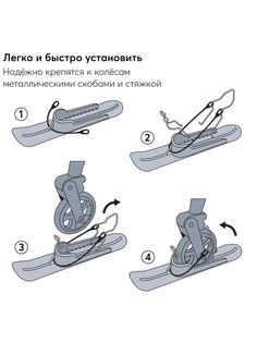 Лыжи на колеса коляски, беговела, велосипеда Арбат-Сервис